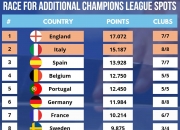 开云体育app-冰岛队状态火热，欧洲杯小组赛积分领跑