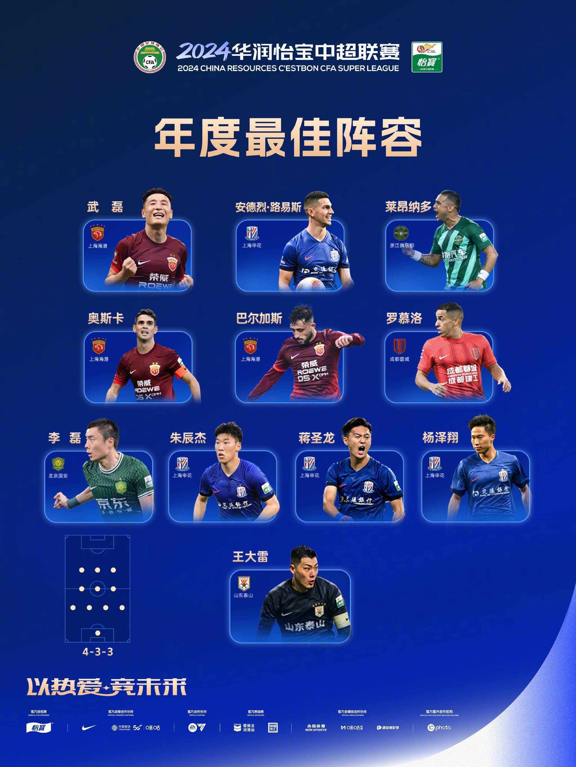 包含中超联赛球队引援大交易，引发转会市场热潮的词条