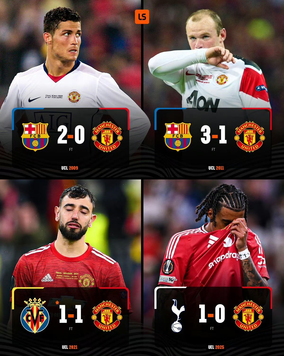 曼联主场失利，欧战资格岌岌可危！的简单介绍