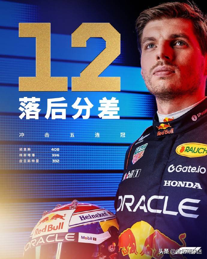 威廉姆斯绝杀阿斯顿马丁，维斯塔潘状态火热